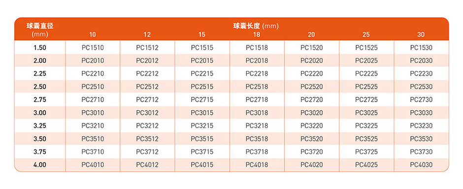 2024年澳门原料网历史记录