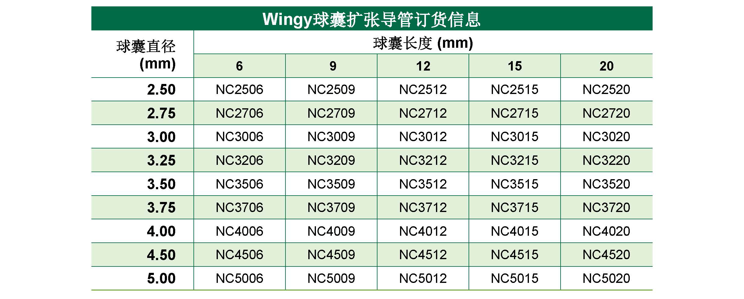 2024年澳门原料网历史记录