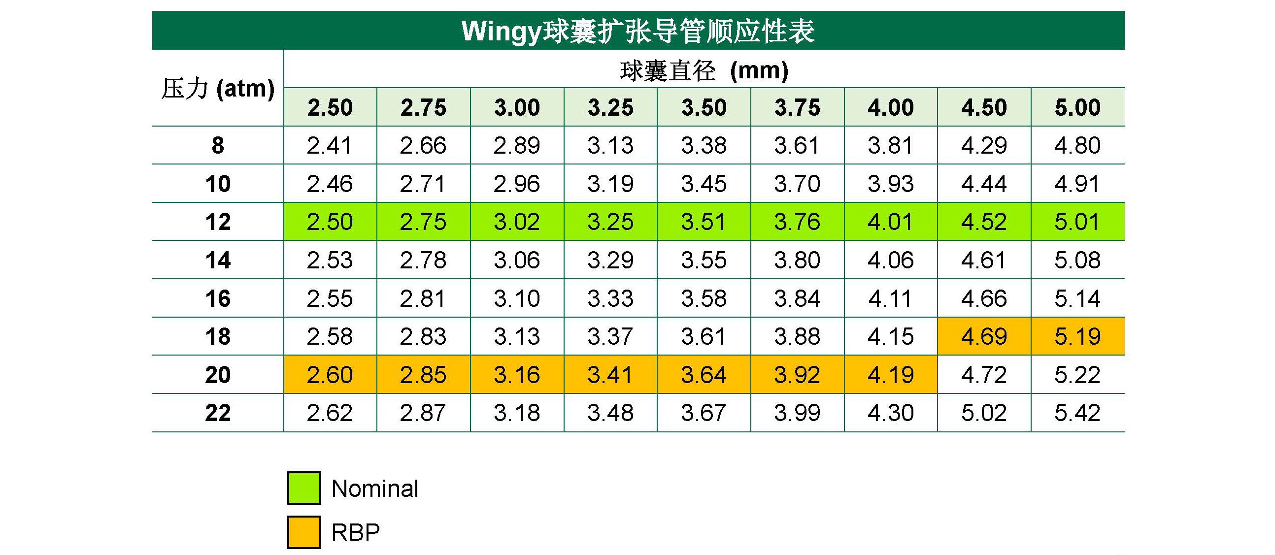 2024年澳门原料网历史记录