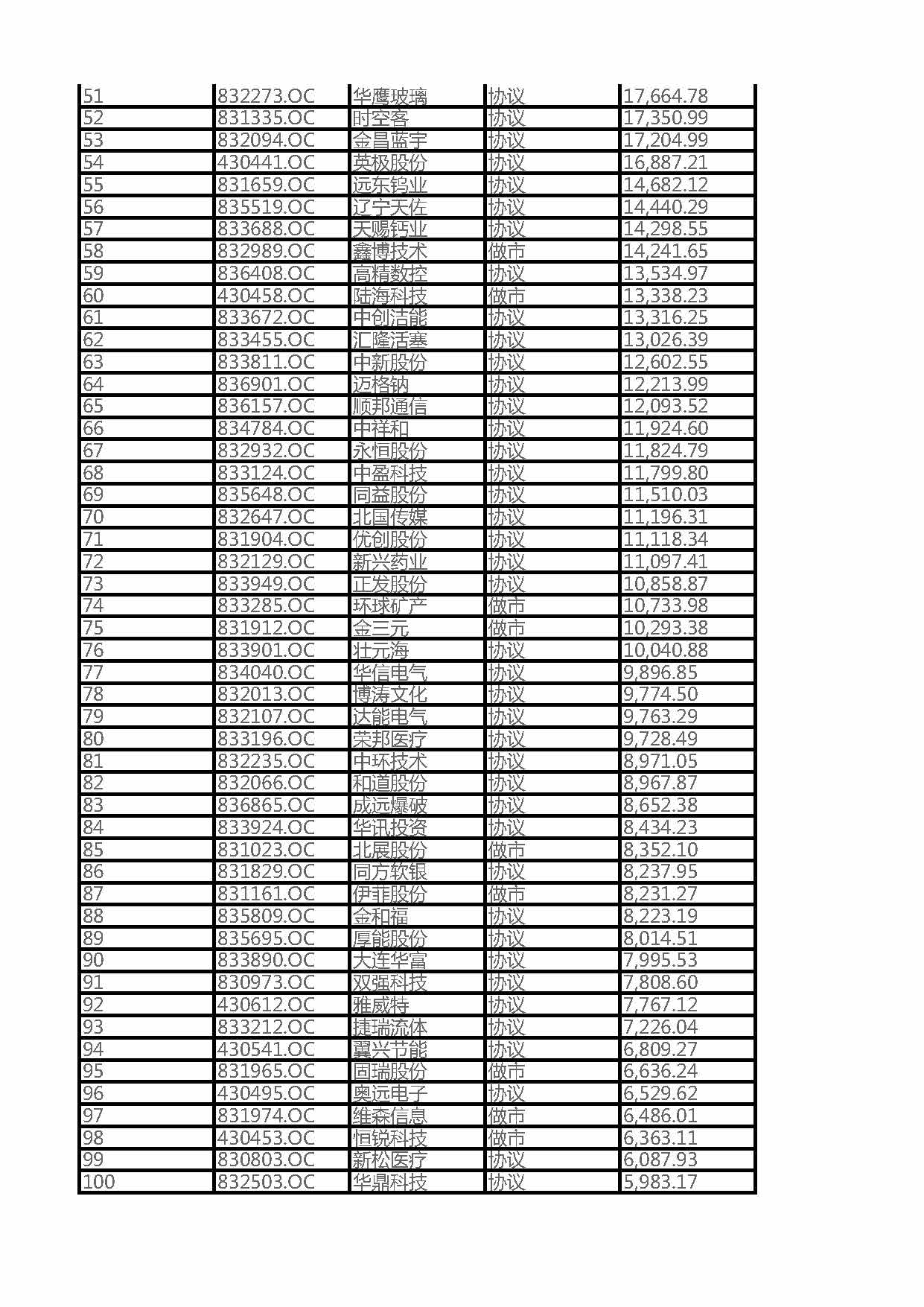 2024年澳门原料网历史记录