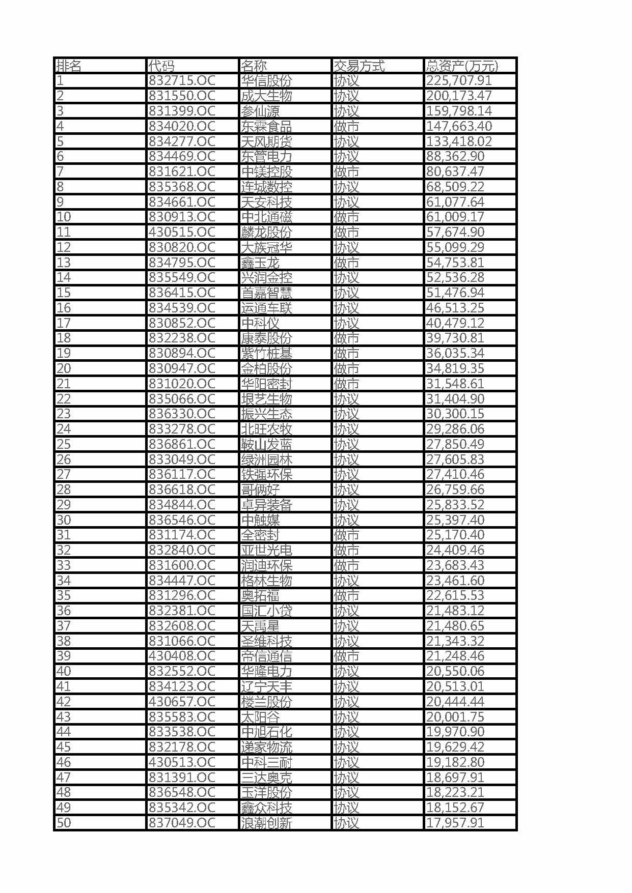 2024年澳门原料网历史记录