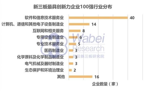 2024年澳门原料网历史记录