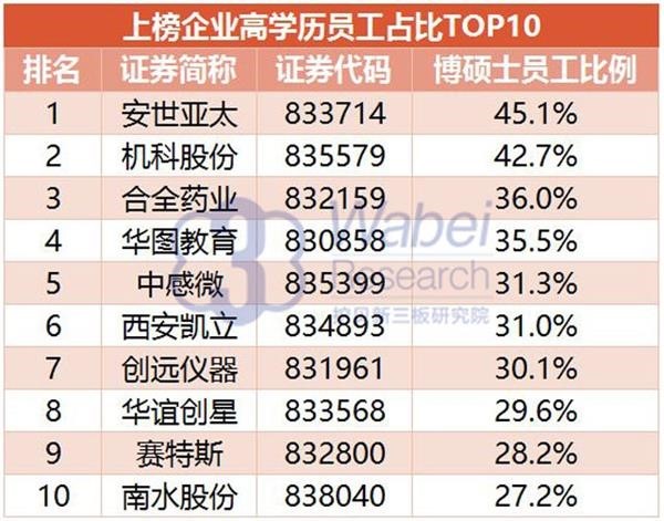 2024年澳门原料网历史记录