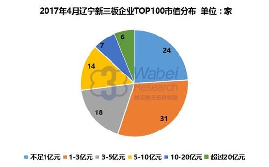 2024年澳门原料网历史记录