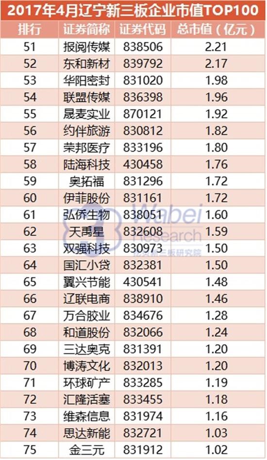 2024年澳门原料网历史记录