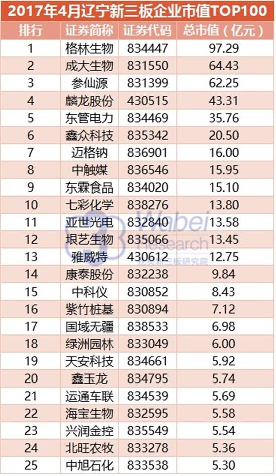 2024年澳门原料网历史记录