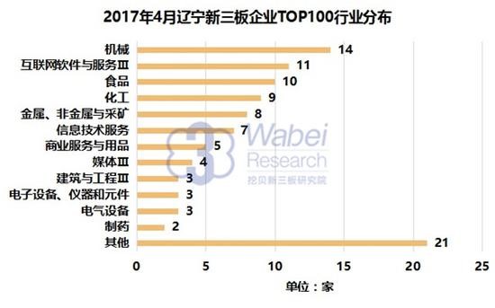 2024年澳门原料网历史记录