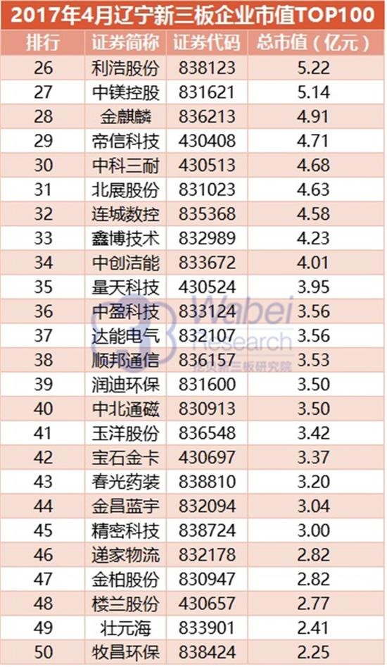 2024年澳门原料网历史记录