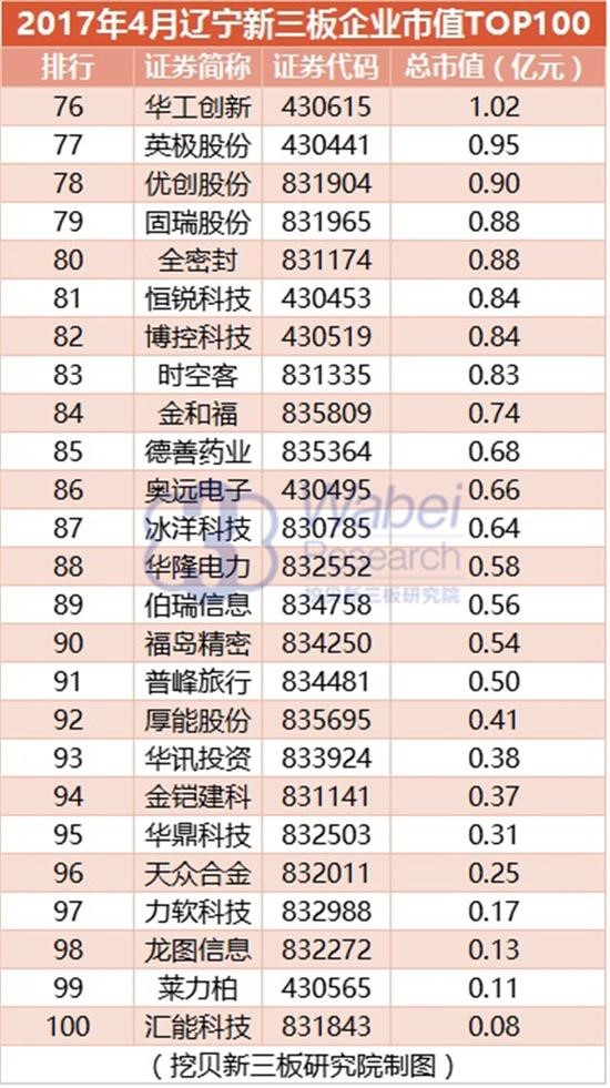 2024年澳门原料网历史记录