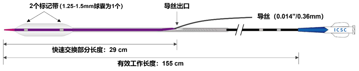 2024年澳门原料网历史记录