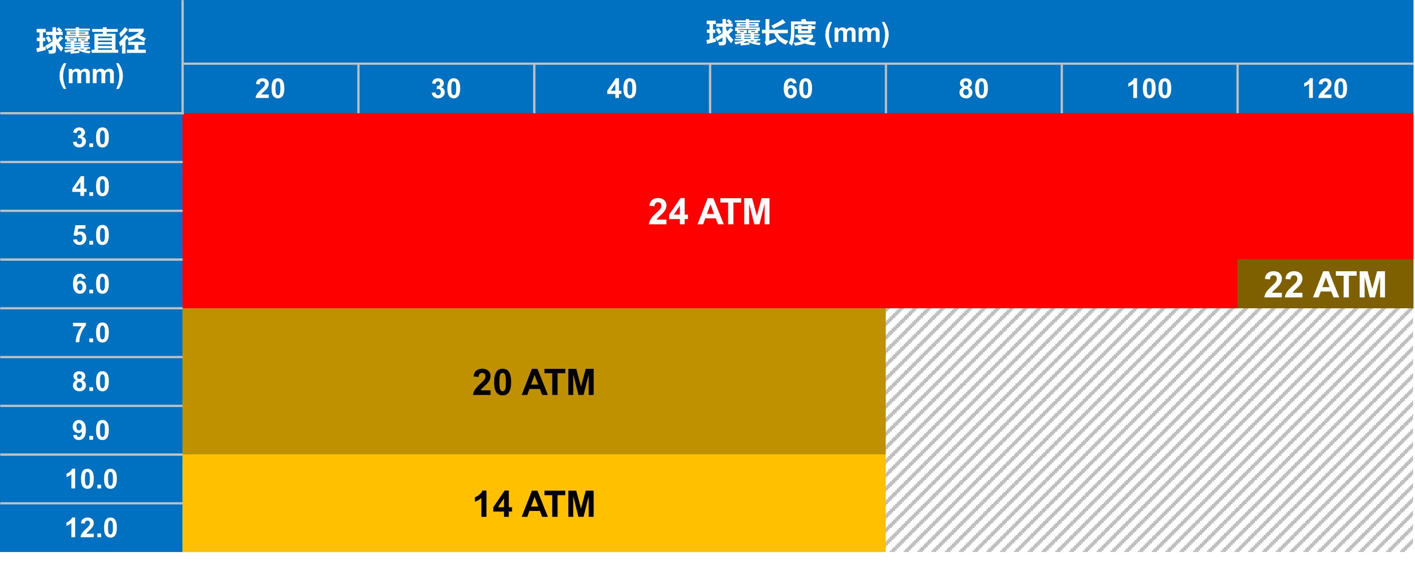 2024年澳门原料网历史记录