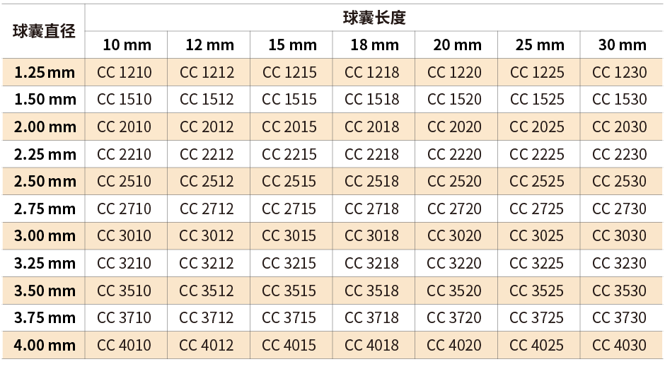 2024年澳门原料网历史记录