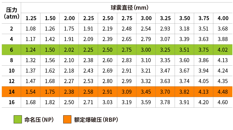 2024年澳门原料网历史记录