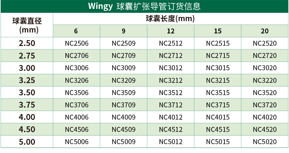 2024年澳门原料网历史记录