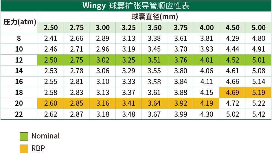 2024年澳门原料网历史记录