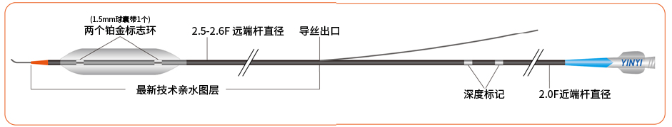 2024年澳门原料网历史记录