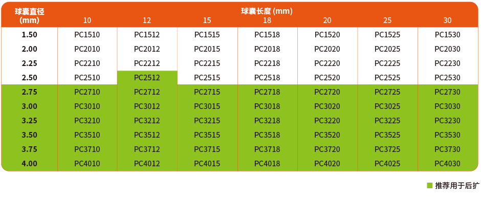 2024年澳门原料网历史记录