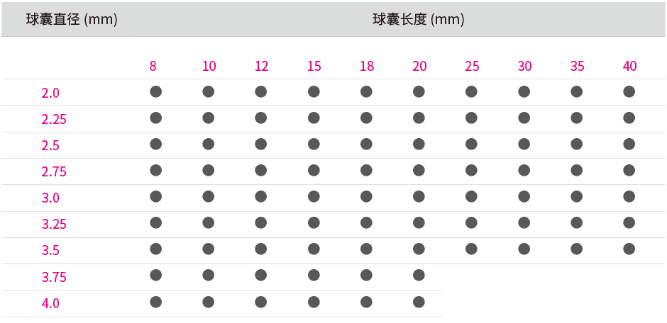 2024年澳门原料网历史记录