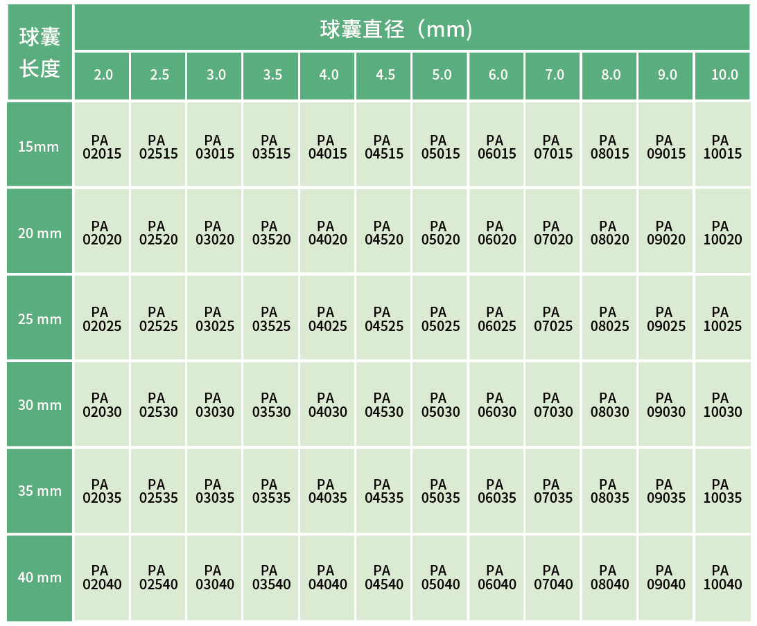 2024年澳门原料网历史记录